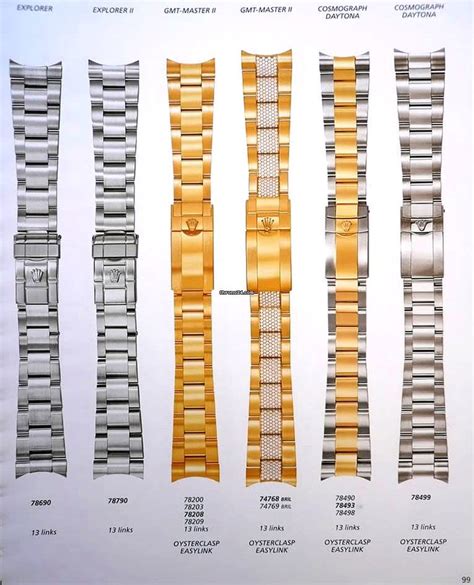 rolex bracelet d12|Rolex bracelet reference number.